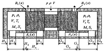 �����������Wģ��